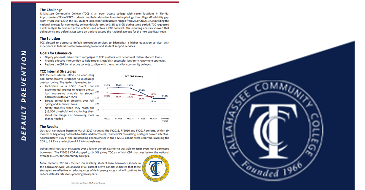 Tallahassee Community College Case Study
